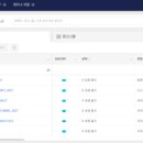 NIA 프로젝트; 도약 2차-8번째 시간