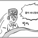 브레인체인