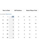 경기유전자 이미지