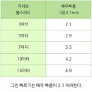한백골프존 이미지