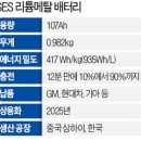 ㈜현대자동차모터스 이미지