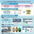 서울부산물 이미지