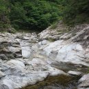 구수골로 이미지