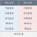 신성에이치티 한국경제TV