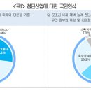첨단산업8로 이미지