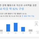 (주) 아파트너