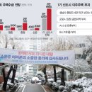 은광교회도서관 이미지