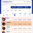 돈이짱! 이미지