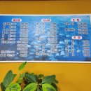 표선리-29 | 표선해수욕장 근처 서귀포시 횟집 당포회센터 다녀온 후기