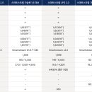 디엣지