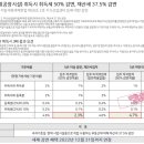 에이스산업개발 이미지