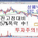 STC 이미지