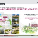 다산자이플러스부동산공인중개사사무소 이미지