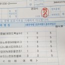 재원메디컬의원 이미지