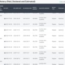 트러스트 메디칼 이미지