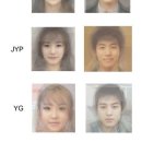 삼대소속사 평균얼굴 이미지