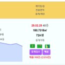 부산 주간 실거래 더블유 33.6억 해운대두산위브더제니스 블랑써밋74 해운대IPARK 대우마리나1 테넌바움294 코오롱하늘채골든비치 마 이미지