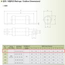중원-100 이미지