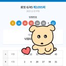 이마트24(통영죽림점) 이미지