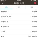 돼지오빠 이미지