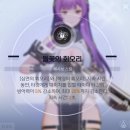 스노우 브레이크 엔야(템페스트) 이격 후기+살펴 보기