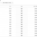 도계버스터미널 이미지