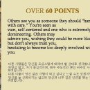닥터필 이미지