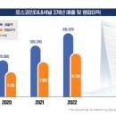 종합사 이미지