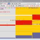 (주)디에스컨설팅그룹 | 수) 쿼드메디슨, 신신제약, 해성디에스, 에스제이그룹, JW신약, 한화갤러리아, 씨엠티엑스, 아우토그립트