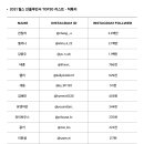 켈리코퍼레이션