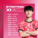 2022 카타르월드컵 최종예선 대한민국vs이라크 | 2026 북중미 월드컵 아시아 3차 예선 대한민국 이라크 축구 결과 경기장 11회 연속 월드컵 본선 진출