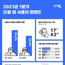 건축다방 이미지