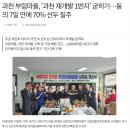 부림부동산공인중개사사무소 네이버블로그