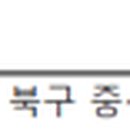 현대자동차(주)부속의원 이미지