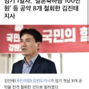 임기 1일차, ‘결혼축하급 100만원’ 등 공약 8개 철회한 김진태 지사 이미지