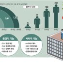 팜스마트 이미지