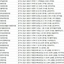 금화한의원 이미지