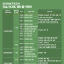 현대환경산업(주)노동조합 이미지