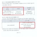 주식회사 먼스 네이버블로그