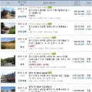 금화LPG충전소 이미지