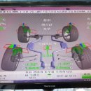 ㈜유익모터스 이미지