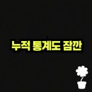 씨유 서구중앙점 이미지