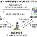 골든앤와이즈 이미지