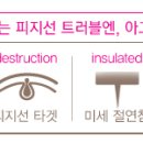 둔산DS피부과 이미지