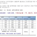 광주체육고등학교 수영장 민간 개방 이용 안내 이미지