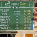 건대숯불부자곱창 이미지