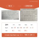 이든학원 이미지
