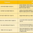 앙팡 pc 티스토리