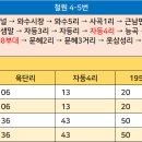 문혜 3리 이미지