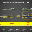 해나하우스